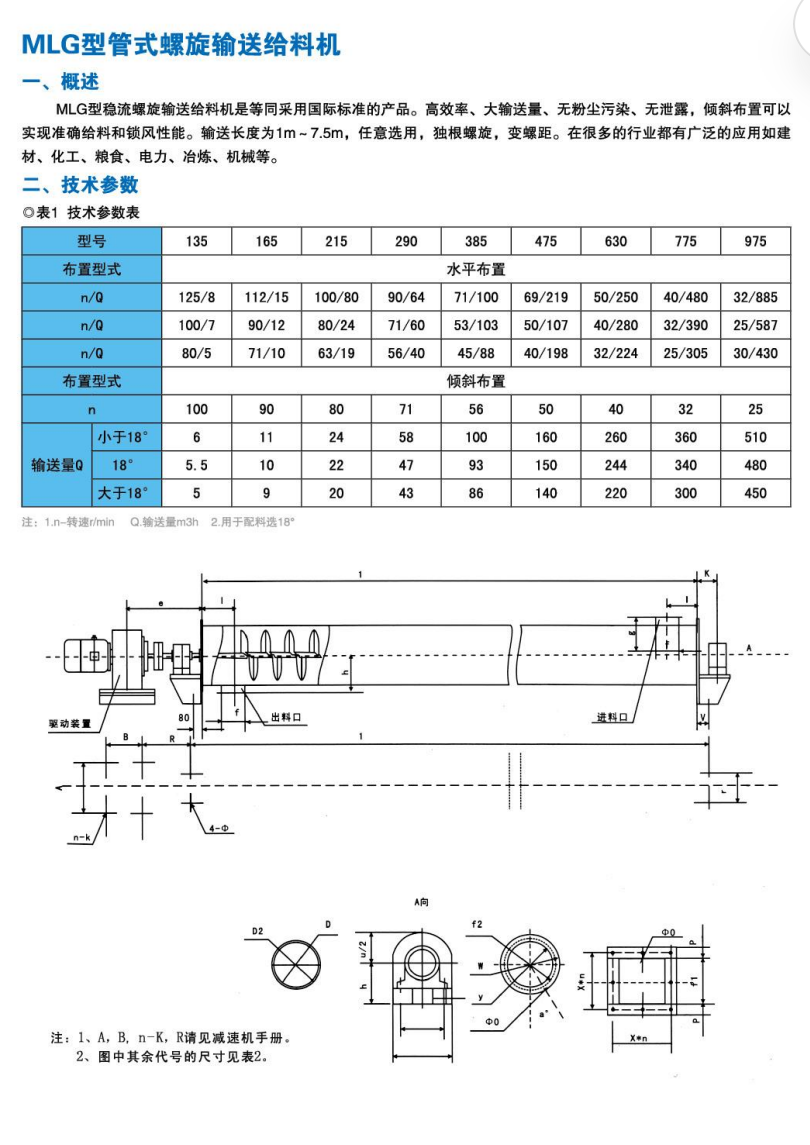 MLG 型管式螺旋输送给料机产品资料图1
