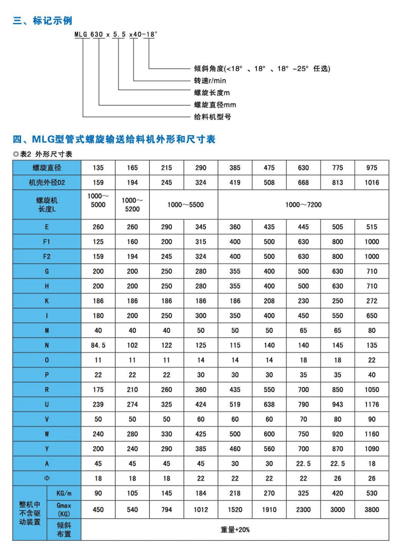 MLG 型管式螺旋输送给料机产品资料图2
