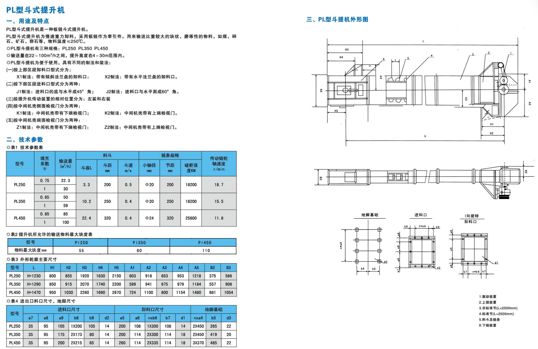 PL 型斗式提升机产品资料图1