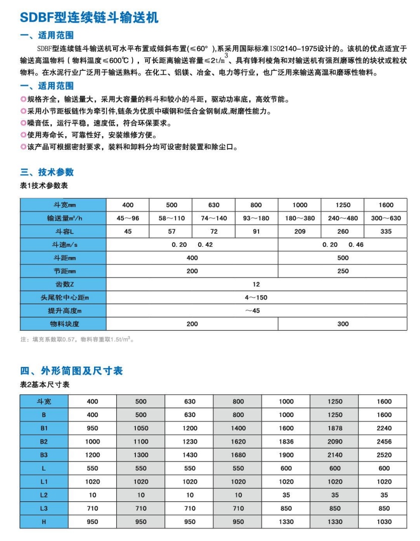 SDBF 型连续链斗输送机产品资料图1