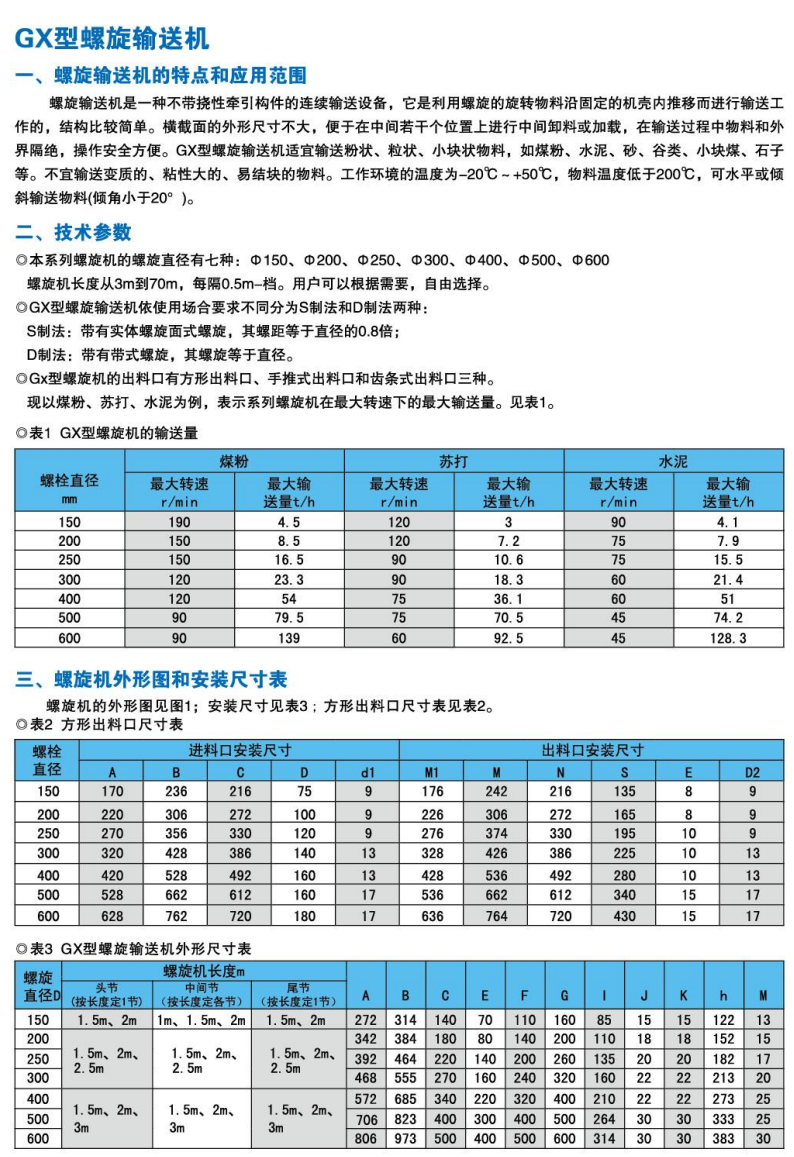 GX 型螺旋输送机产品资料图1