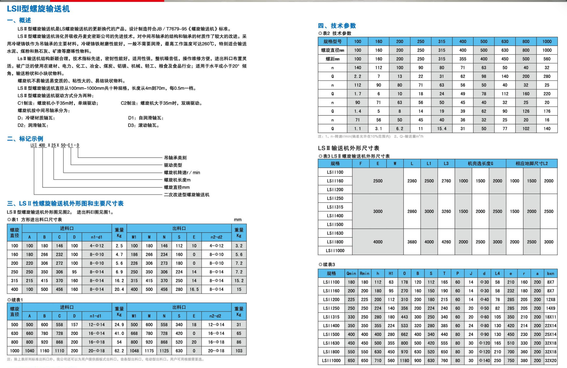 LSⅡ型螺旋输送机产品资料图1