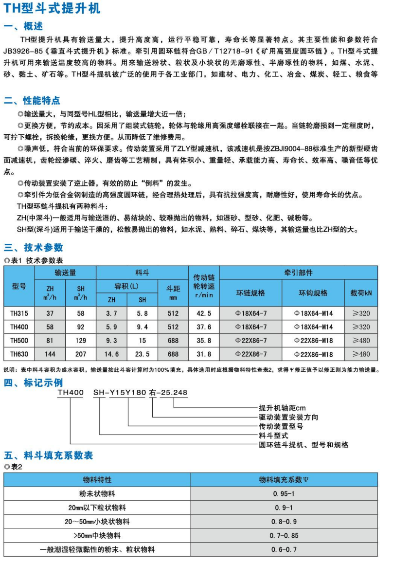 TH 型斗式提升机产品资料图1