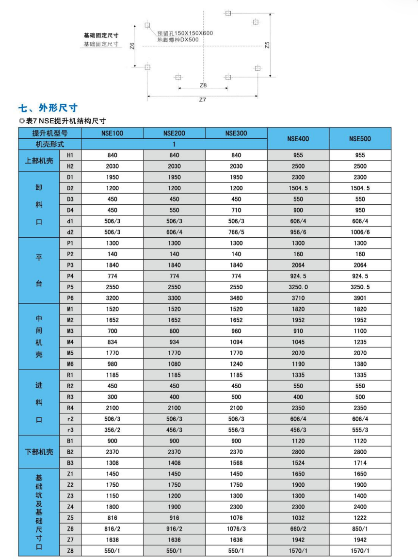 NSE 系列高速板链斗式提升机产品资料图6