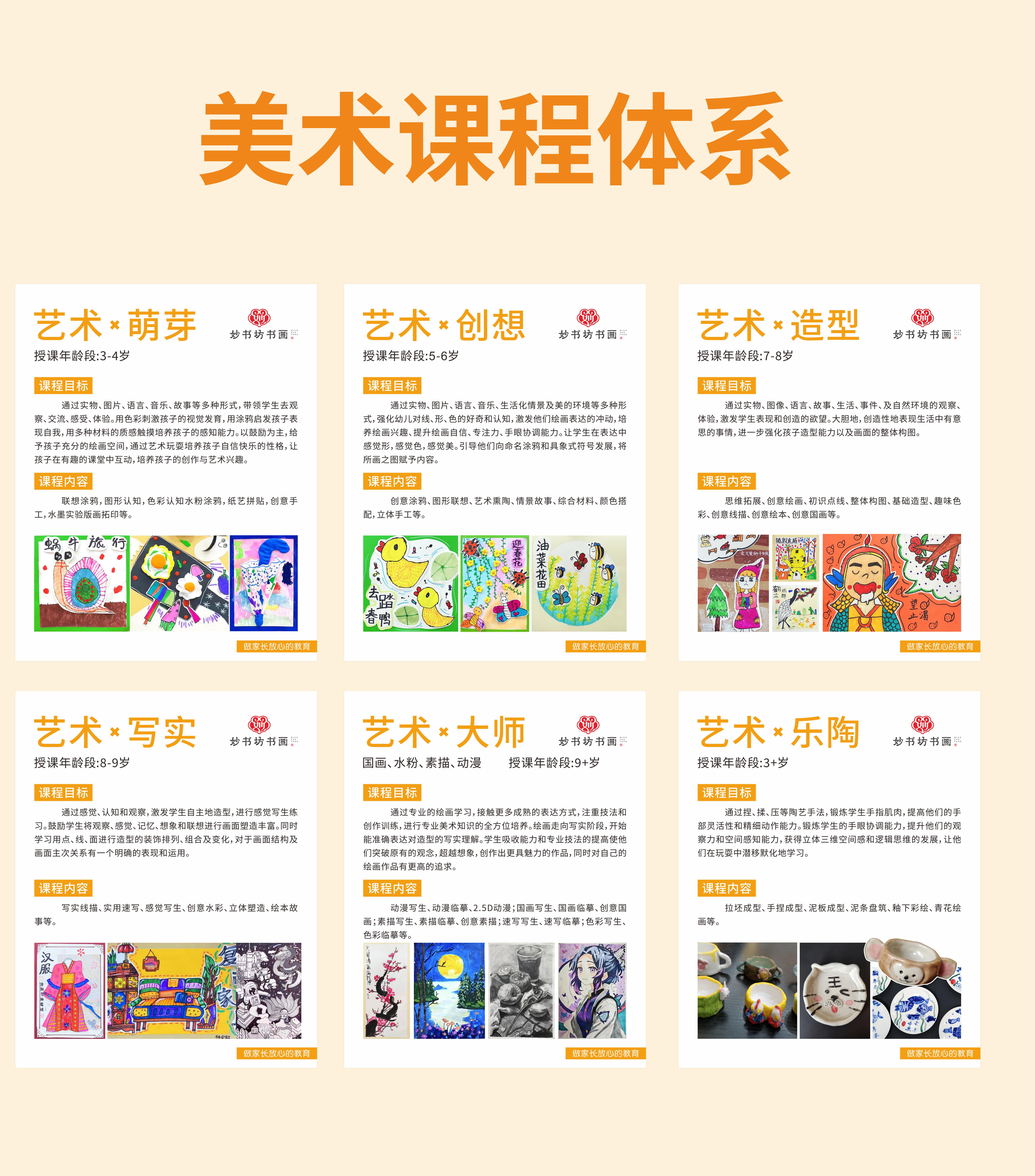 艺术·造型