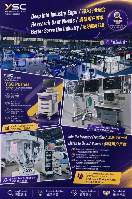 YSC Industry Research