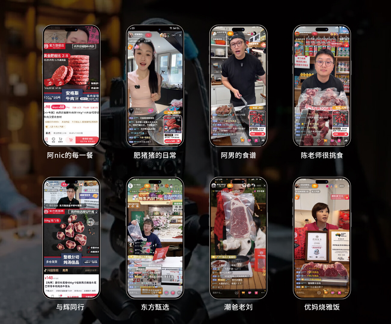Online Retail Partnership Cases