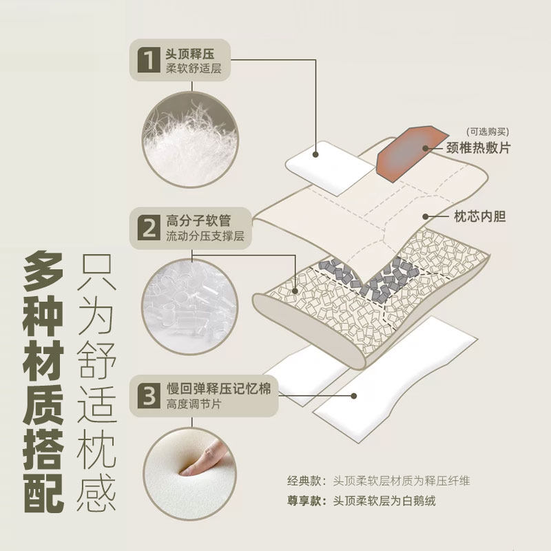 7 舱定制颈椎枕 预览3