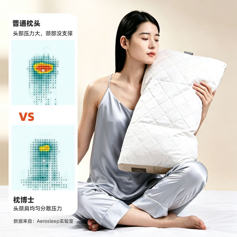 4 舱定制颈椎枕
