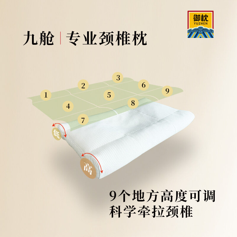 9 舱牵引御枕 预览2
