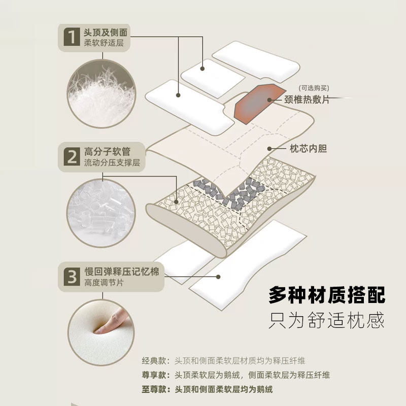9 舱定制颈椎枕 预览3