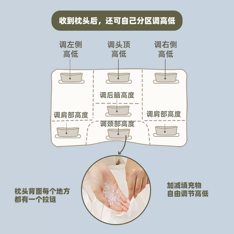 9 舱定制颈椎枕 预览4