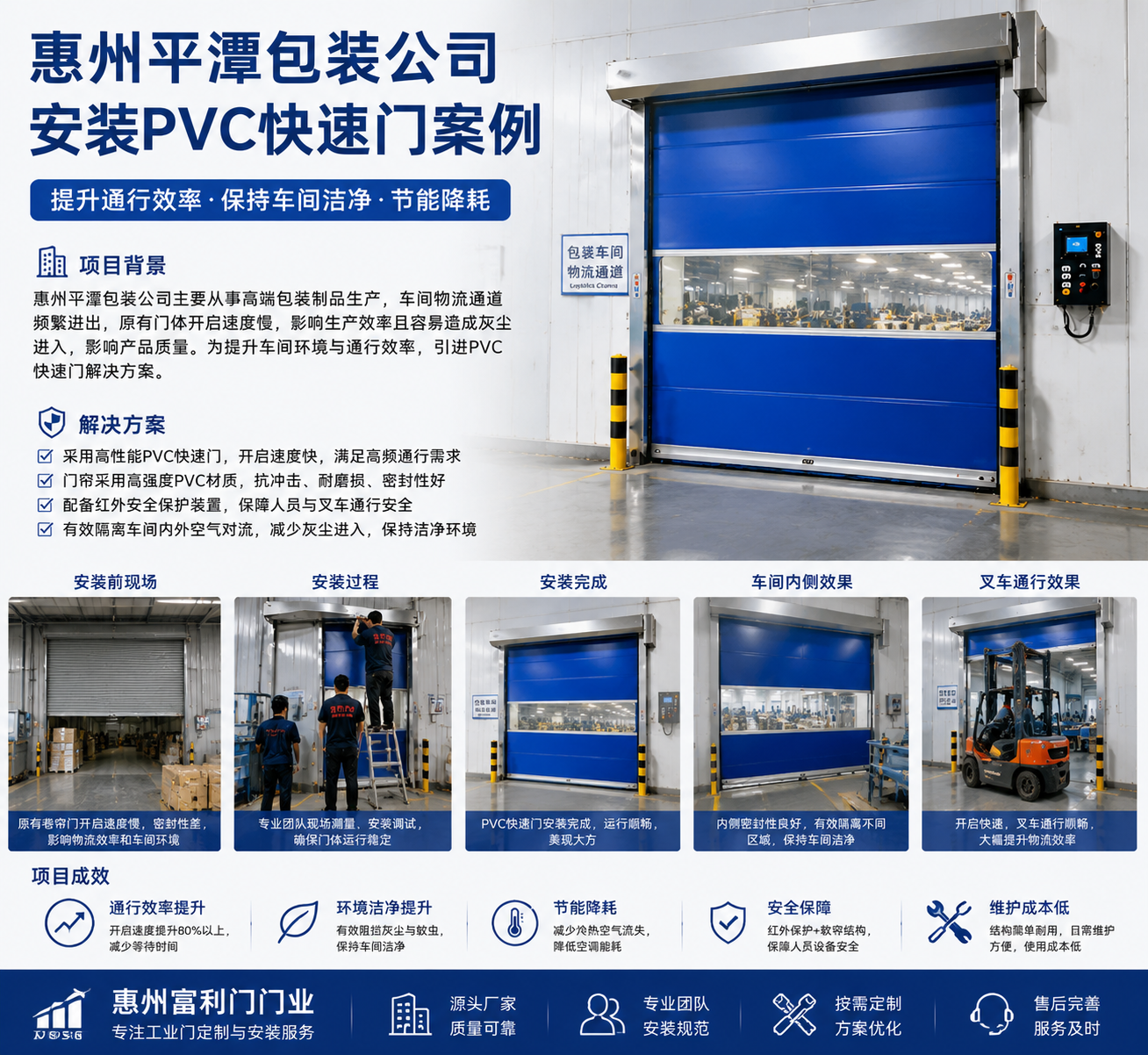 惠州平潭包装公司安装PVC快速门案例