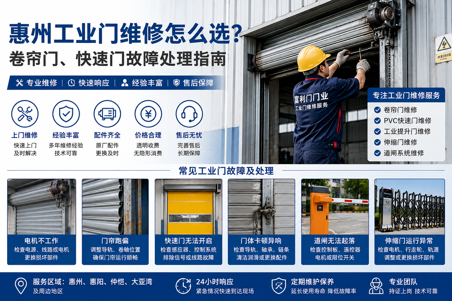 惠州工业门维修怎么选？卷帘门、快速门故障处理指南