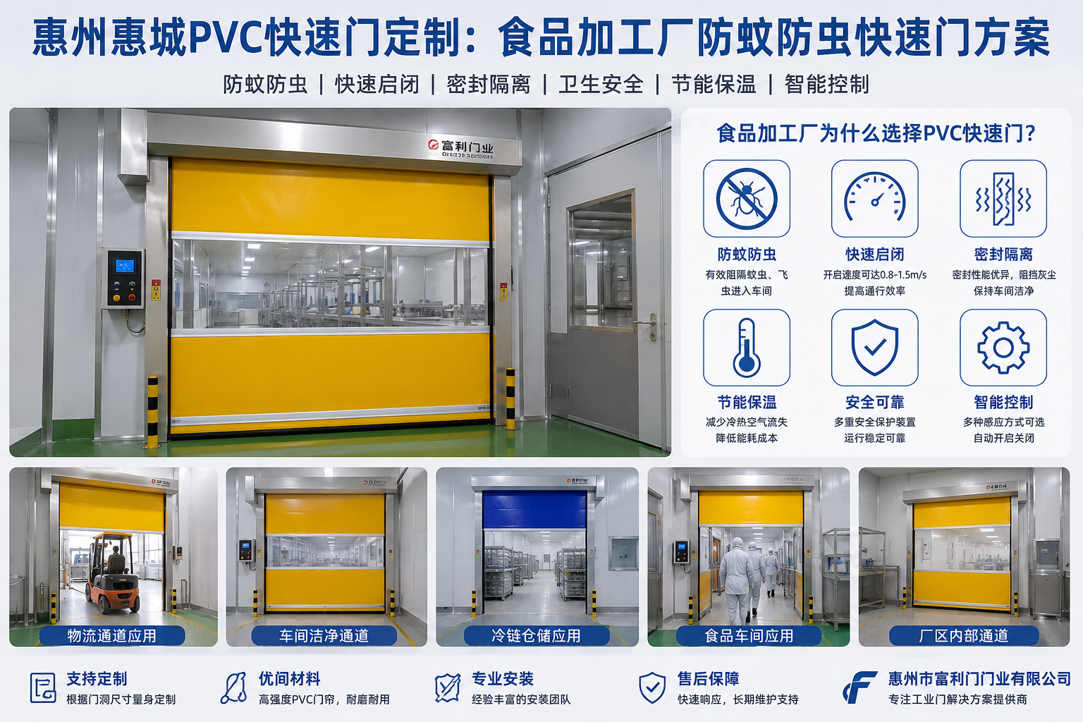 惠州惠城PVC快速门定制：食品加工厂防蚊防虫快速门方案