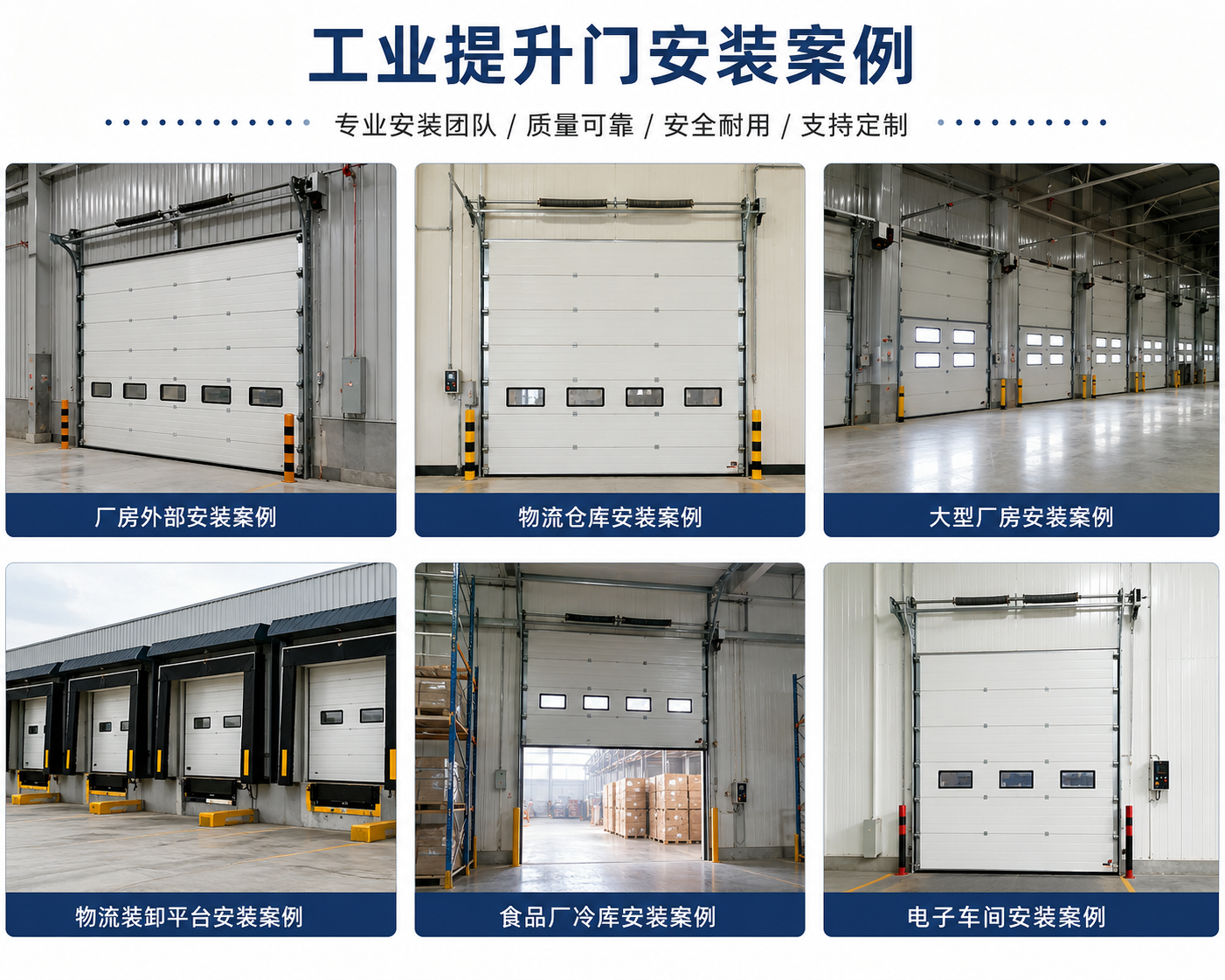 工业提升门安装案例分享：不同场景下的应用方案解析