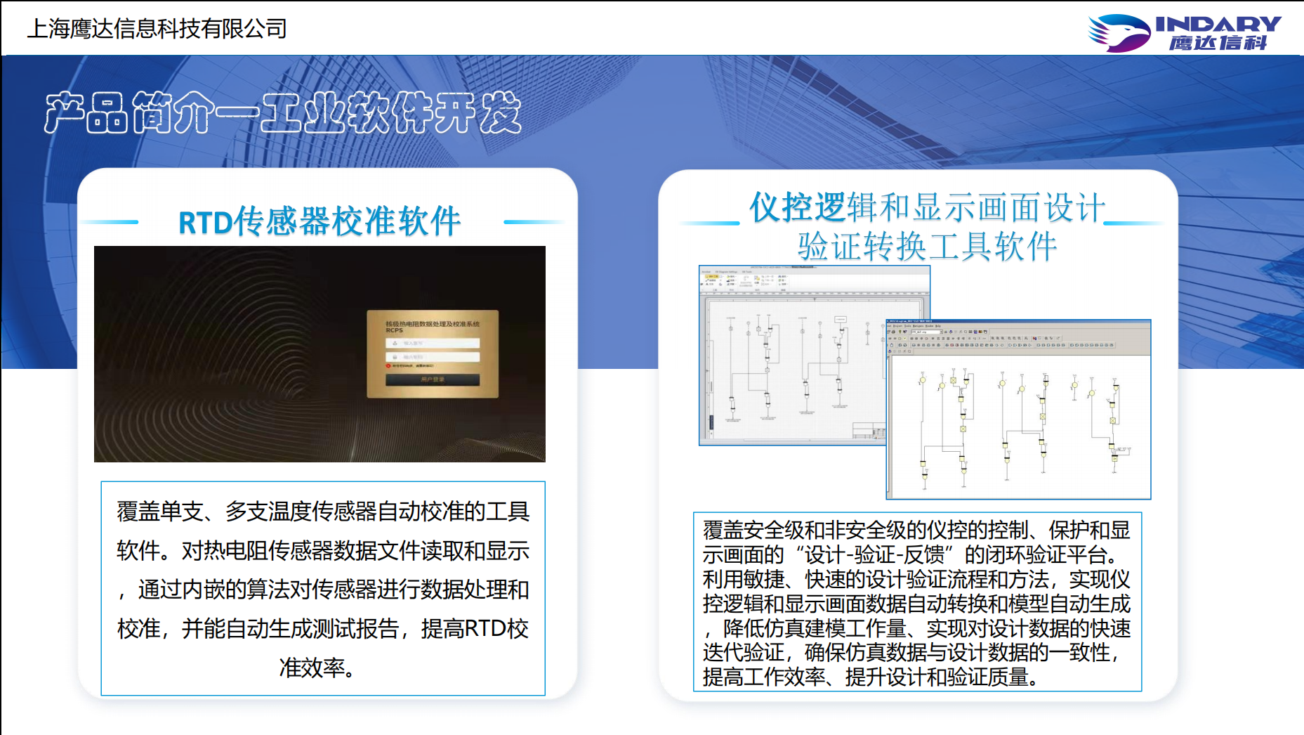工业软件开发