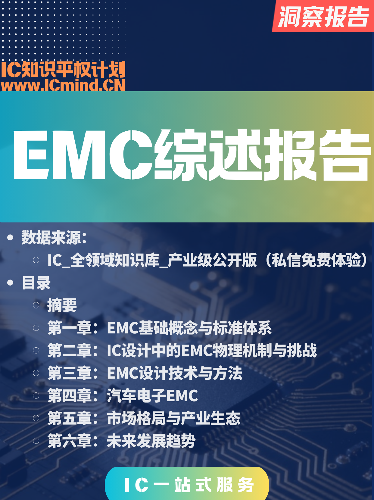 EMC综述报告