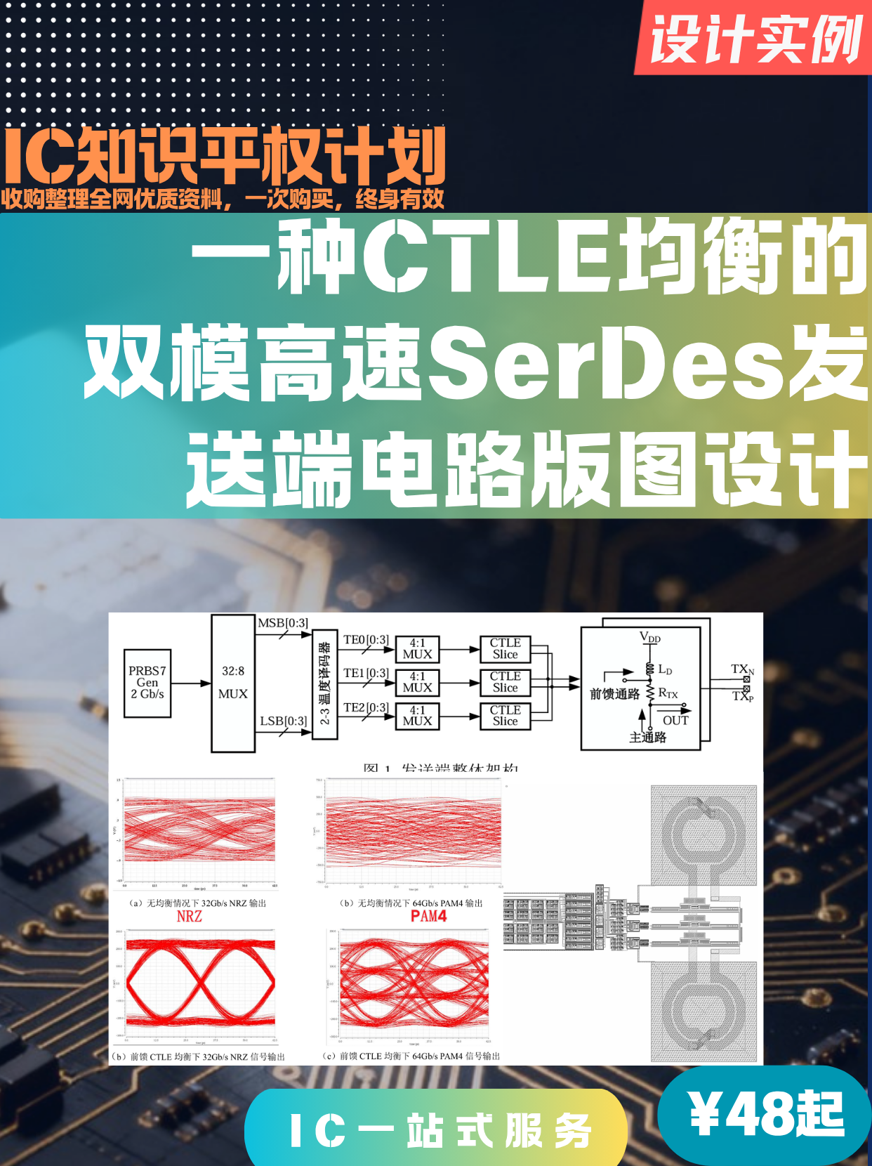Dual-Mode High-Speed SerDes Transmitter with CTLE Equalization