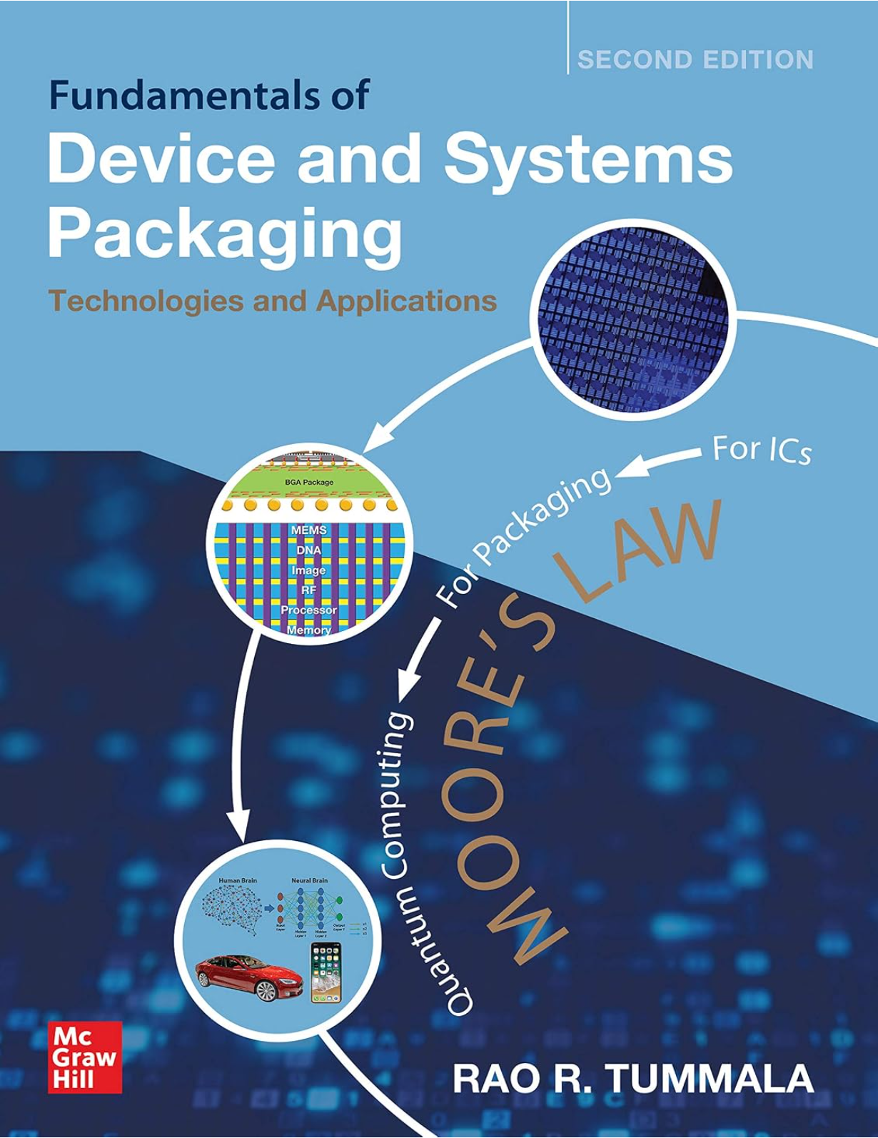 【教材】Fundamentals of Device and Systems Packaging: Technologies and Applications, Second Edition