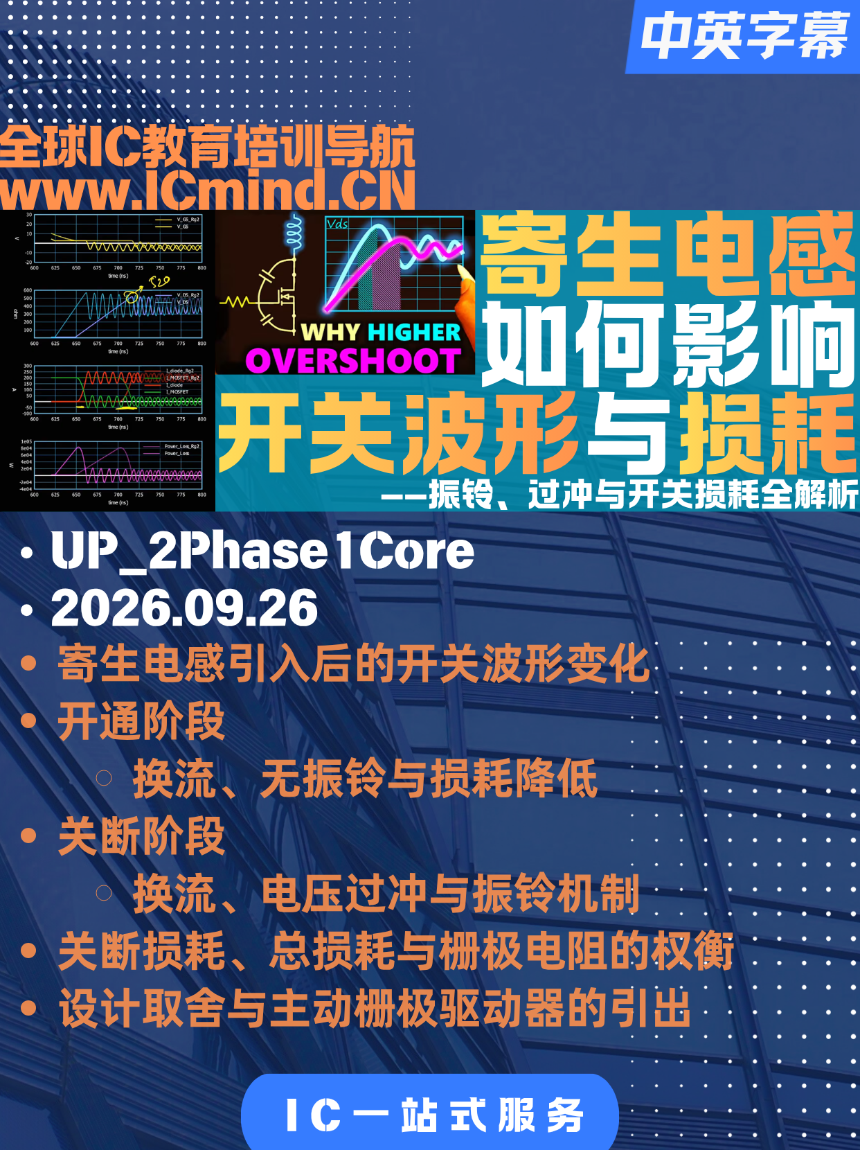【DCDC】寄生电感如何影响开关波形与损耗:振铃、过冲与开关损耗全解析