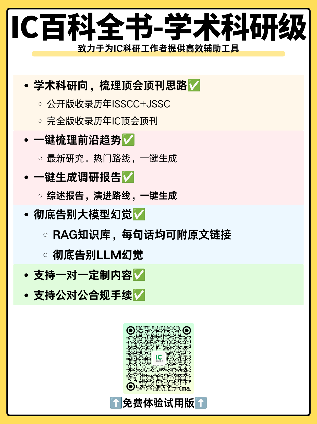 IC RAG Knowledge Base System Architecture