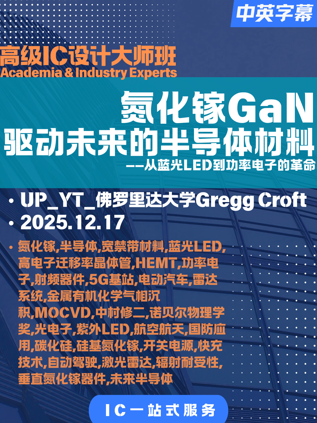 GaN: The Semiconductor Material Driving the Future — From Blue LEDs to a Power Electronics Revolution