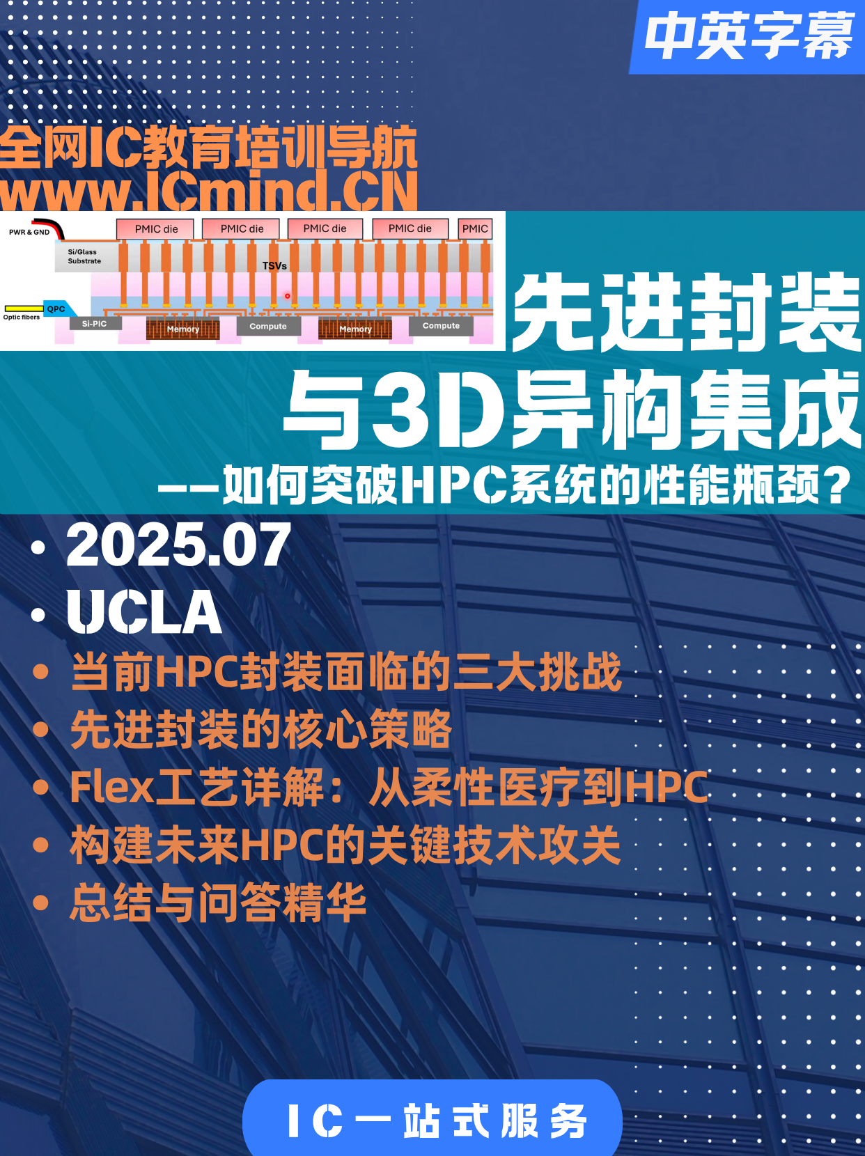 【封装】先进封装与3D异构集成:如何突破HPC系统的性能瓶颈?