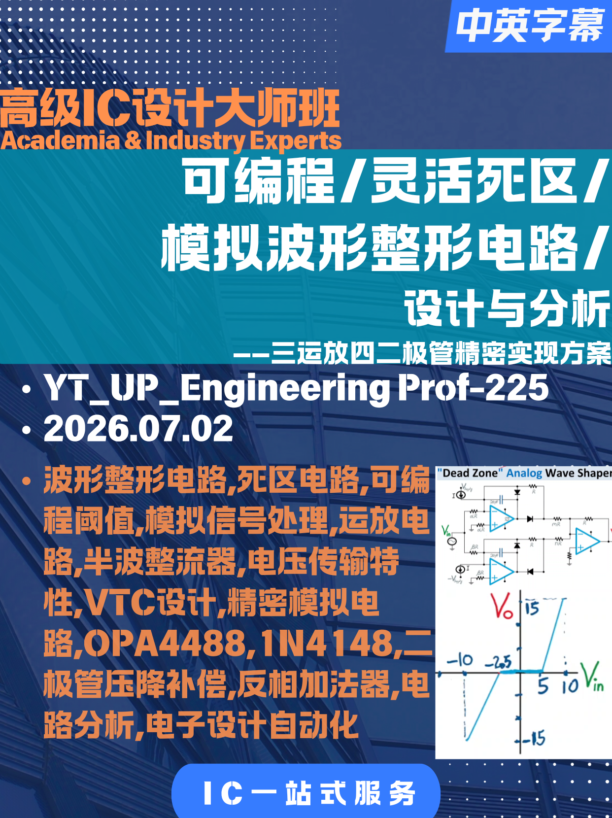 Design and Analysis of Programmable Flexible Dead-Zone Simulation Waveform Shaping Circuit | Precision Implementation Scheme Using Three Op-Amps and Four Diodes