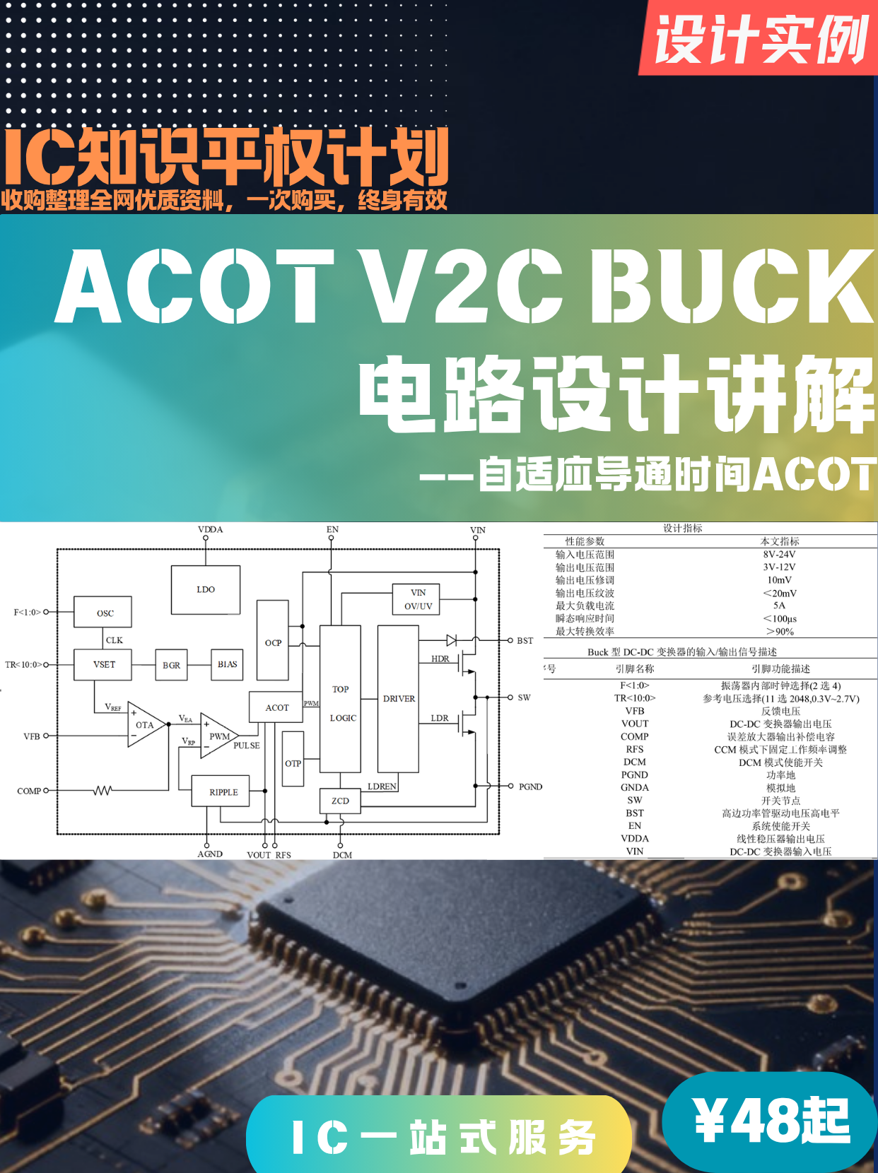ACOT V2C Buck Circuit Design Explanation