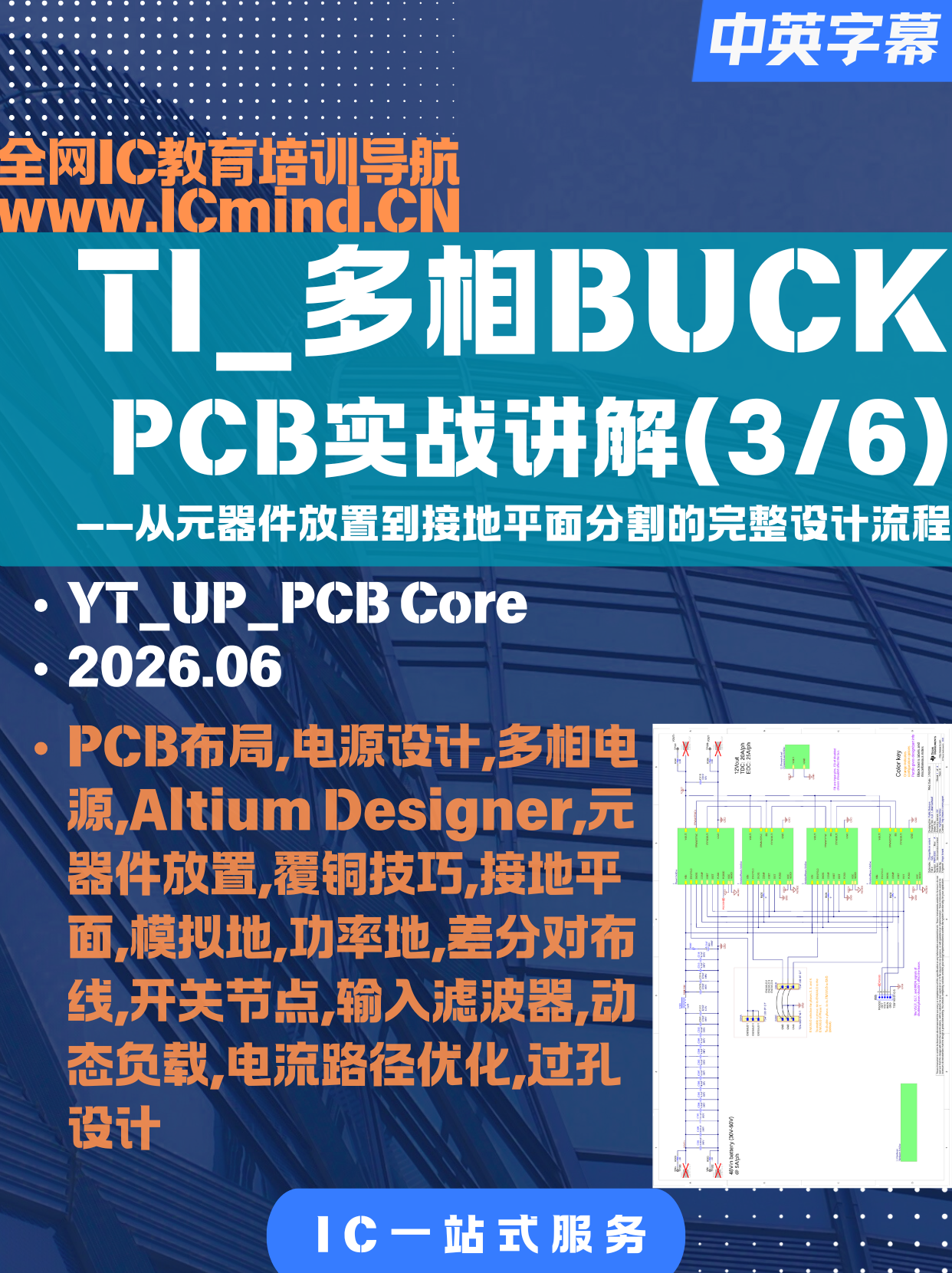 TI_多相BUCK_PCB设计实战3/6：：从元器件放置到接地平面分割的完整设计流程