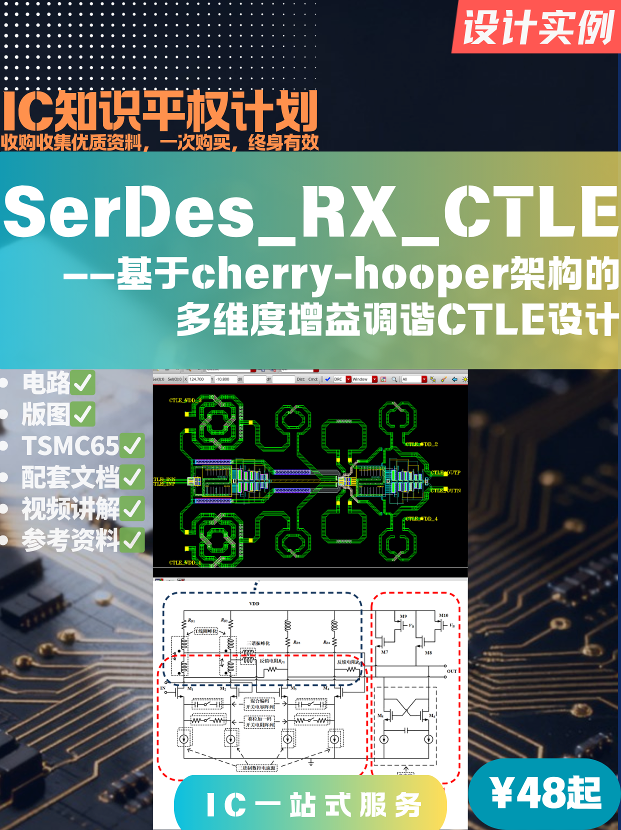 Multi-Dimensional Gain-Tuned CTLE Design Based on the Cherry-Hooper Architecture
