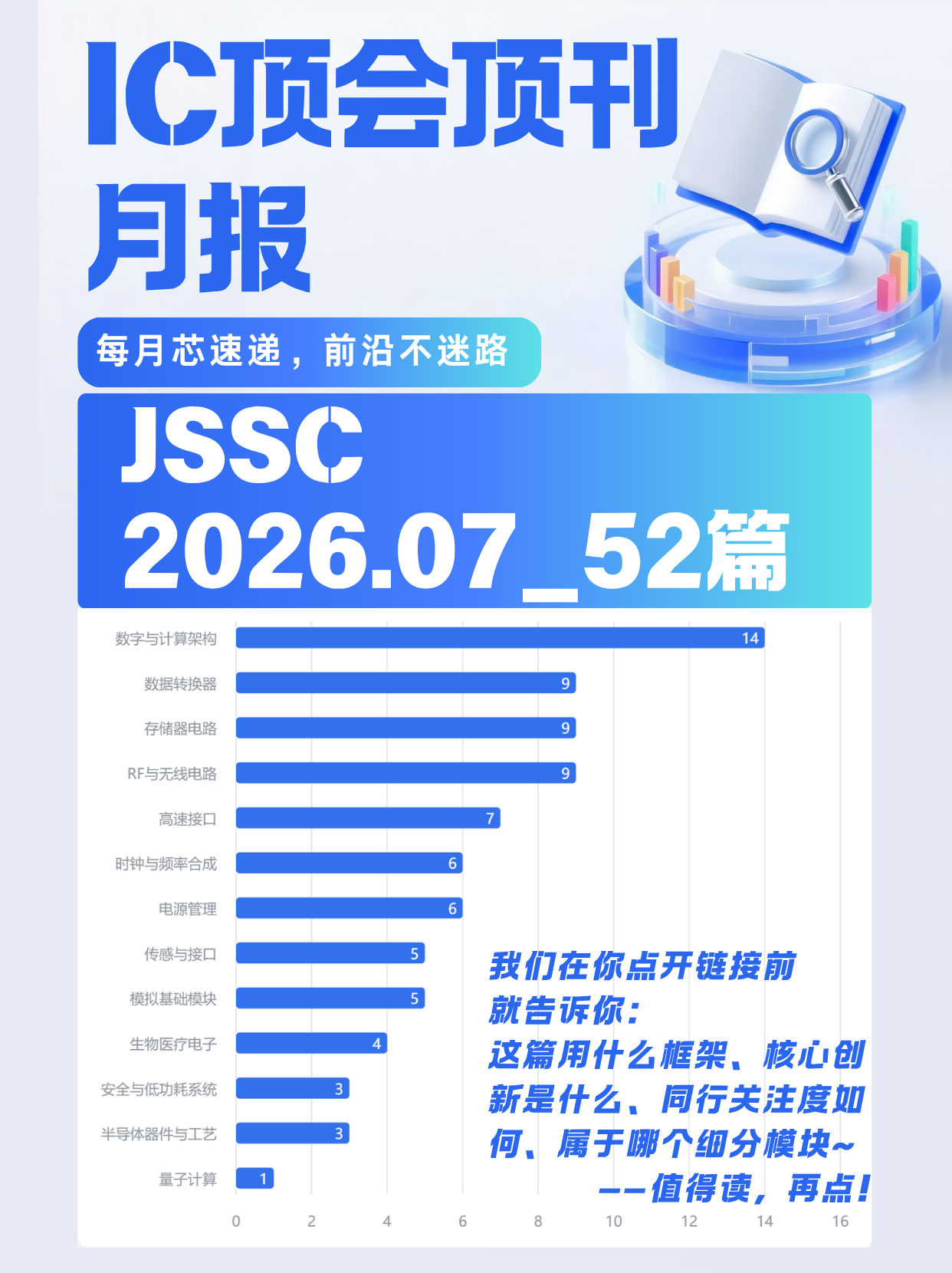[IC Monthly Report] JSSC-2026.07-52