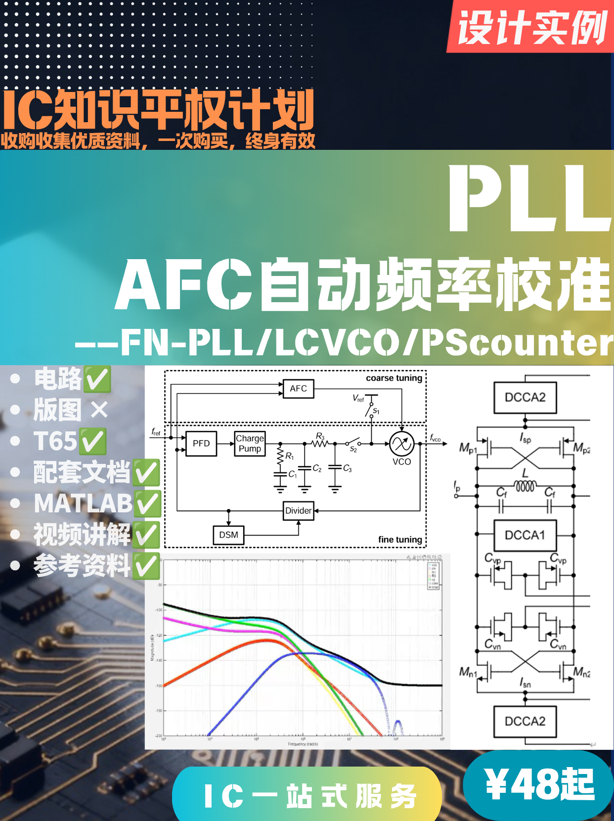 PLL-AFC自动频率校准——FN-PLL/LCVCO/PScounter