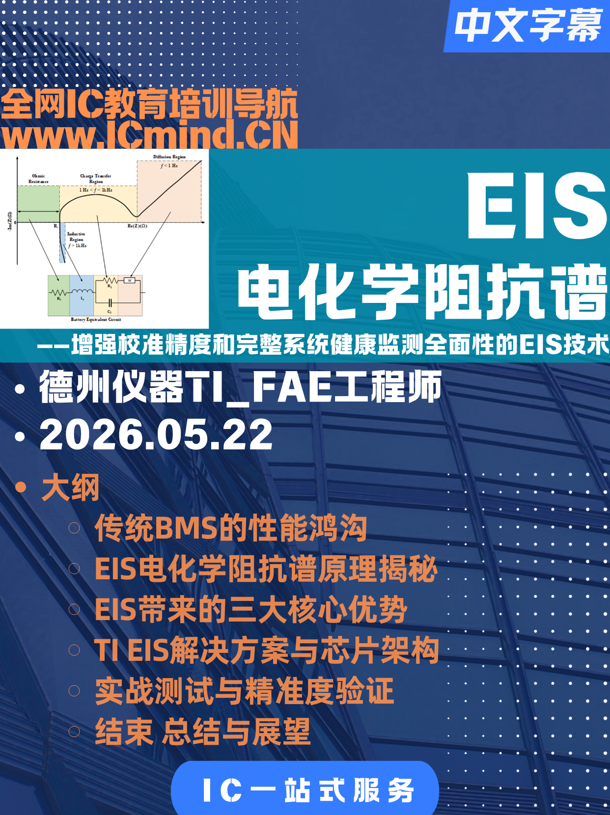 [TI]EIS电化学阻抗谱技术解析与TI解决方案