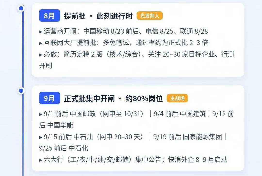 2027秋招正当时!