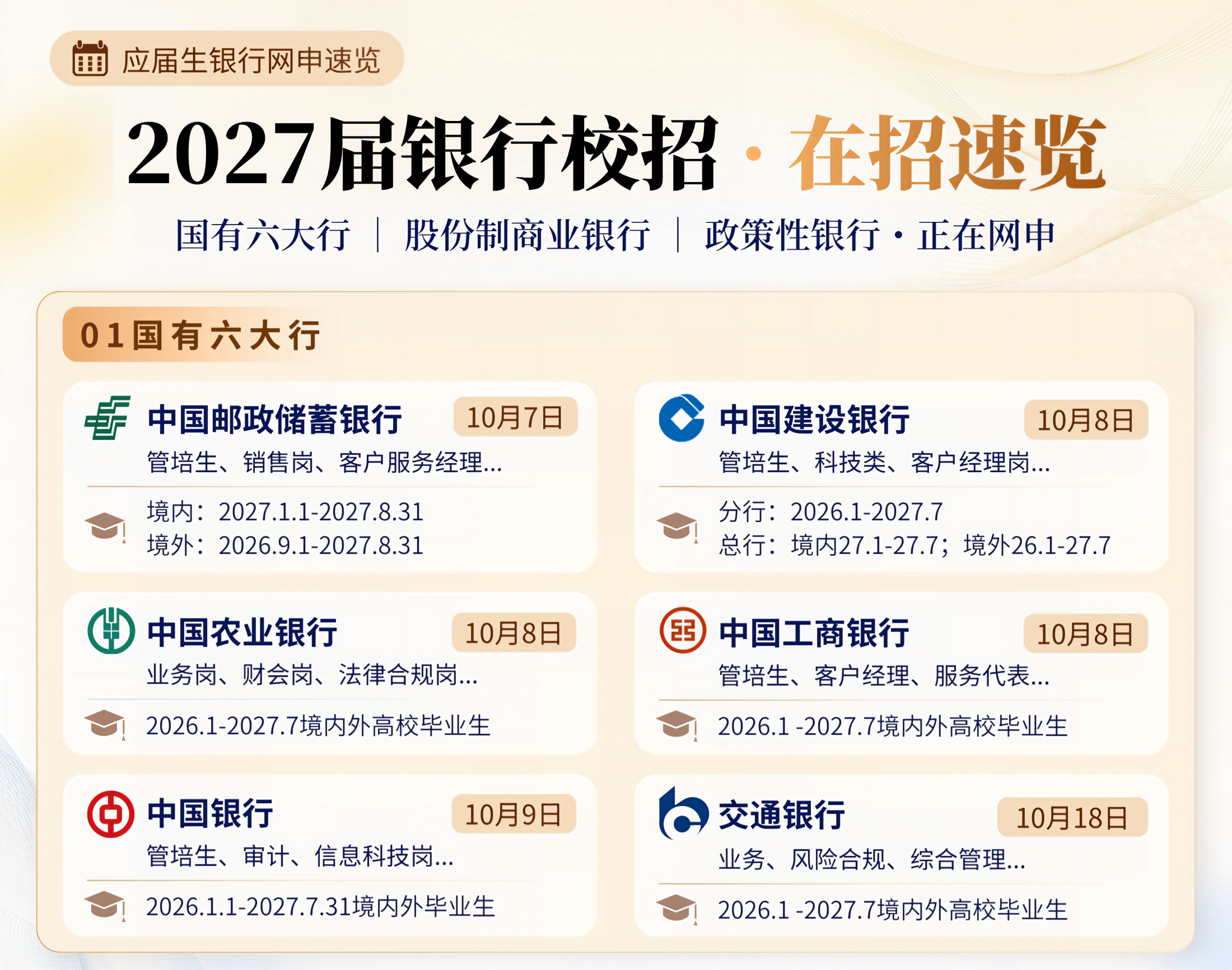 🎓27届毕业生速看！