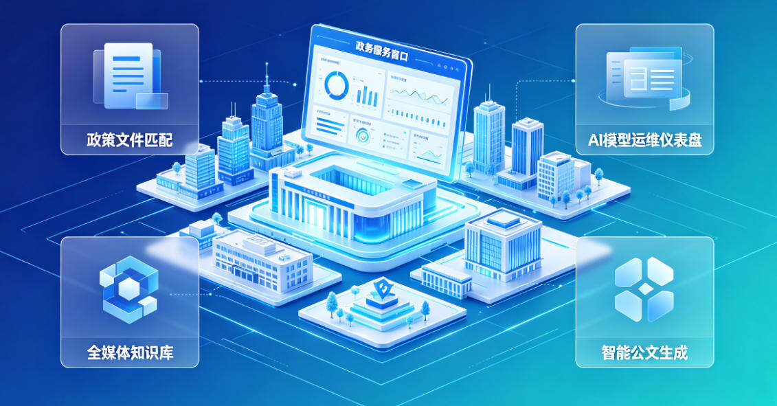 喜报！公司新增四项计算机软件著作权