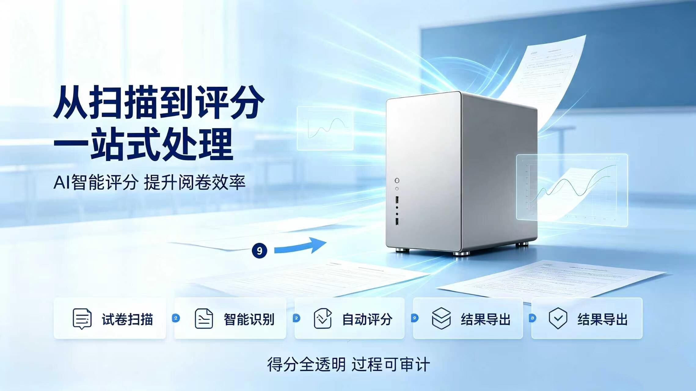 某军事单位AI智能阅卷考核分析系统