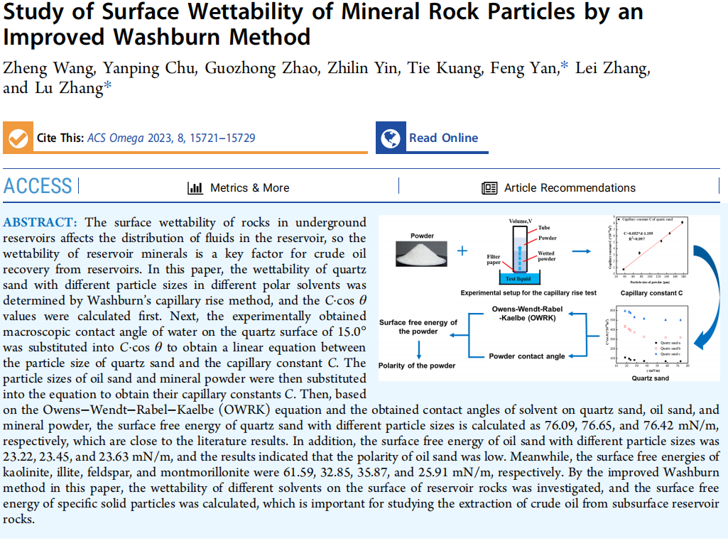Study of Surface Wettability of Mineral Rock Particles by an
Improved Washburn Method