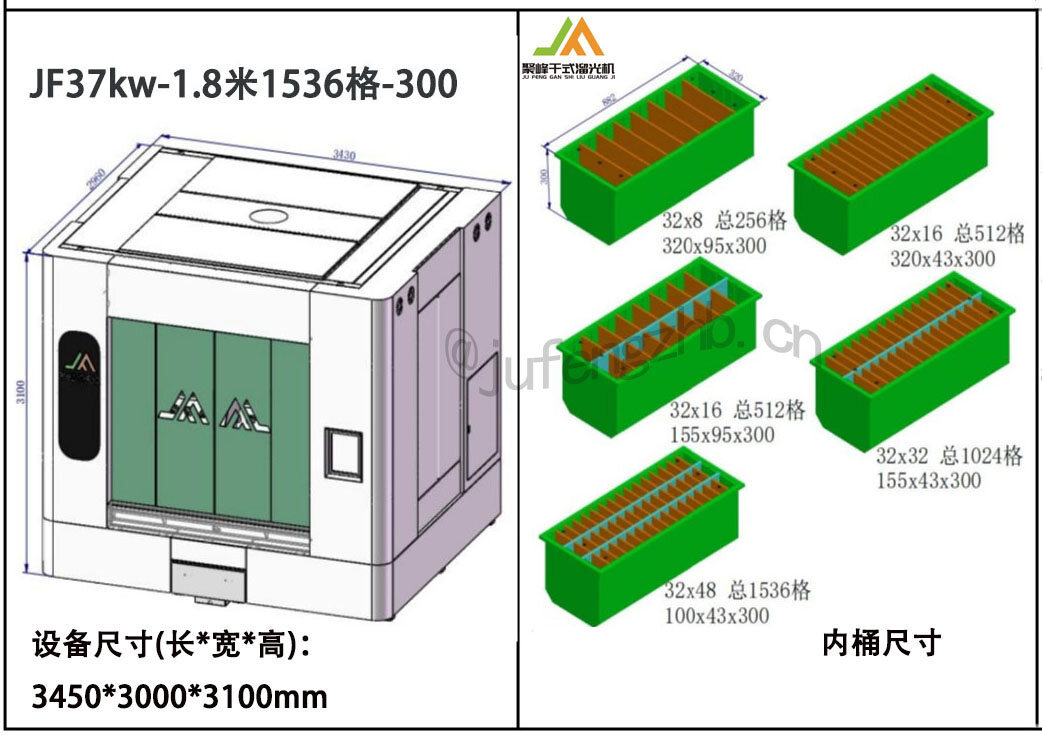 JF37kw-1.8 ft 1536 grid -300