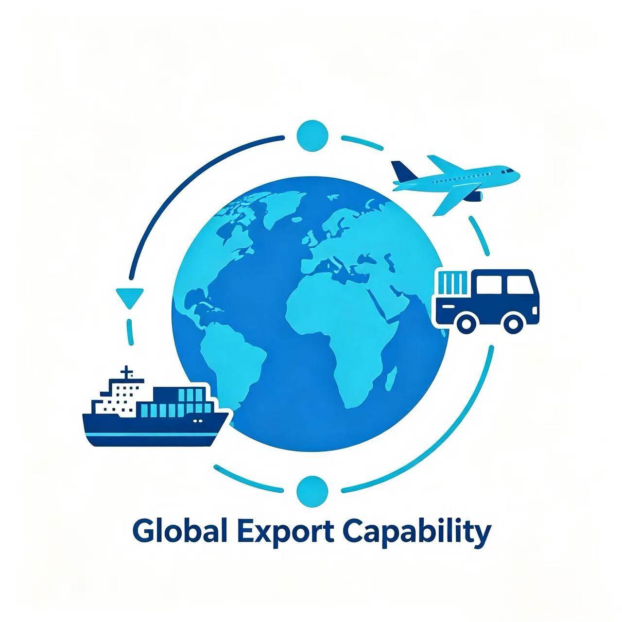 Global Export Experience