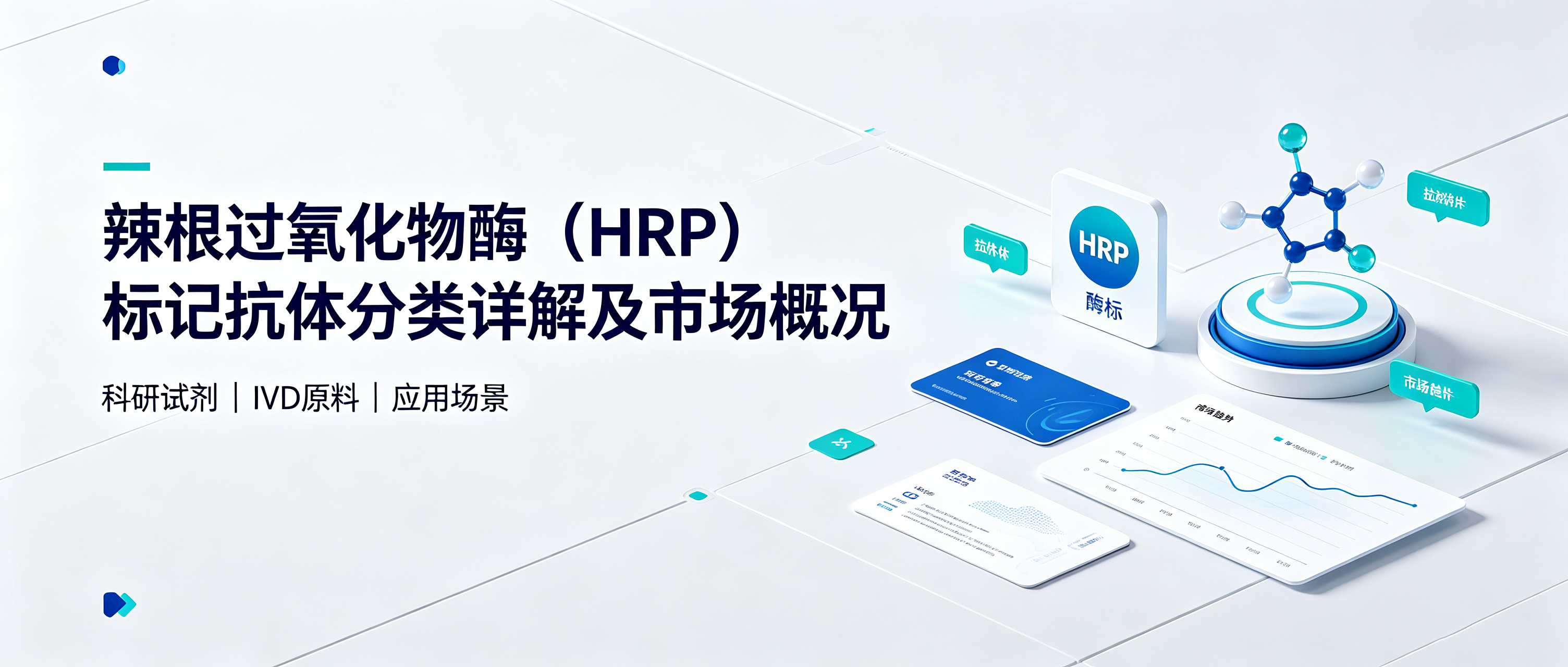 辣根过氧化物酶(HRP)标记抗体分类详解及市场概况