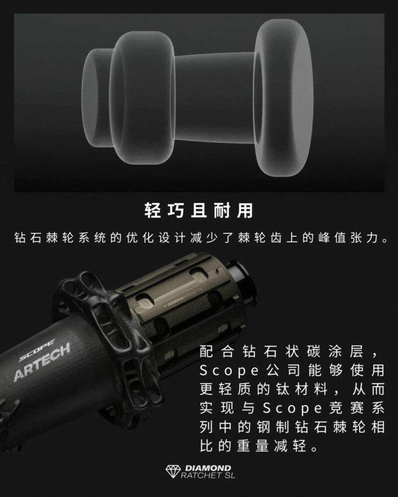 钻石棘轮系统轻巧耐用