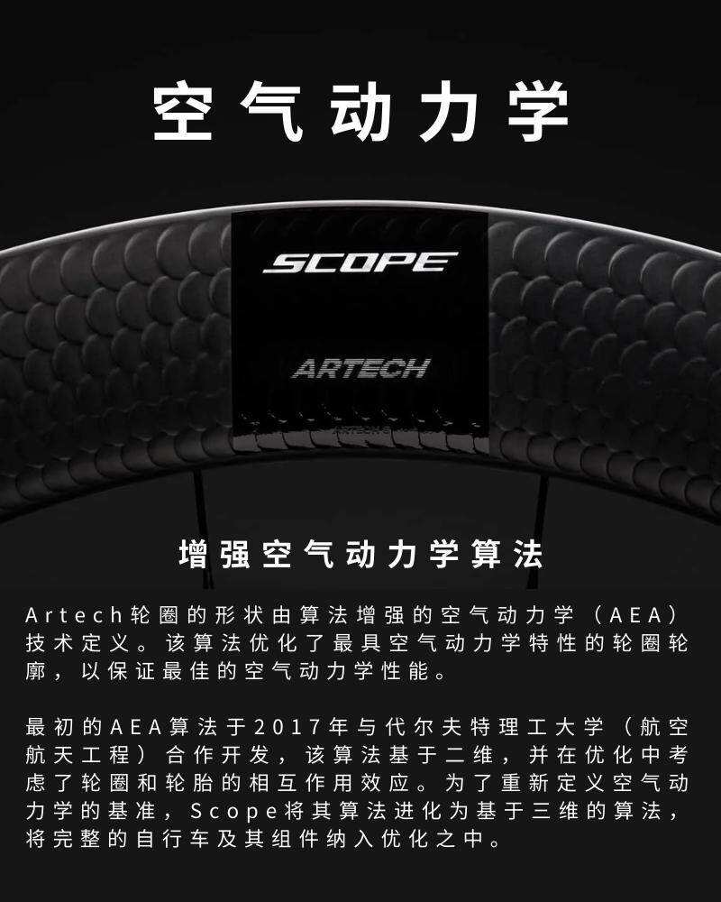 空气动力学增强算法技术