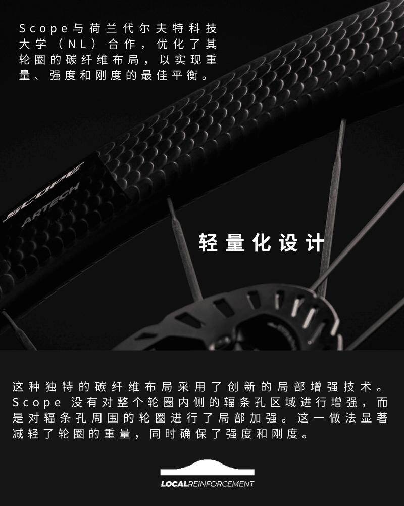 轻量化设计局部增强技术