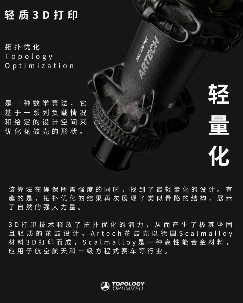 轻质 3D 打印拓扑优化花鼓