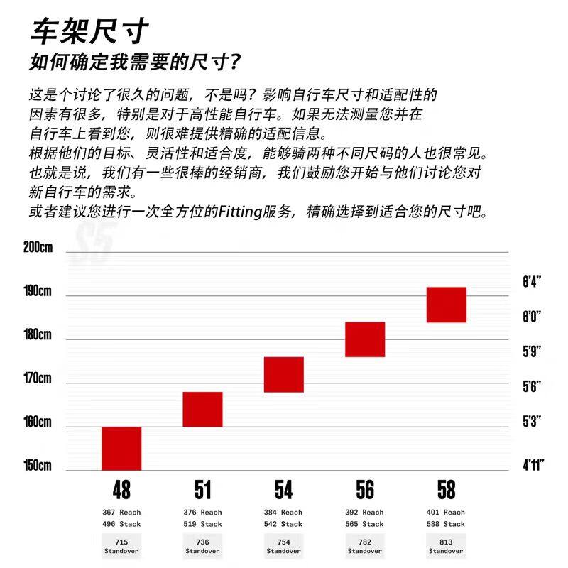 Cervelo S5 车架尺寸身高对照表
