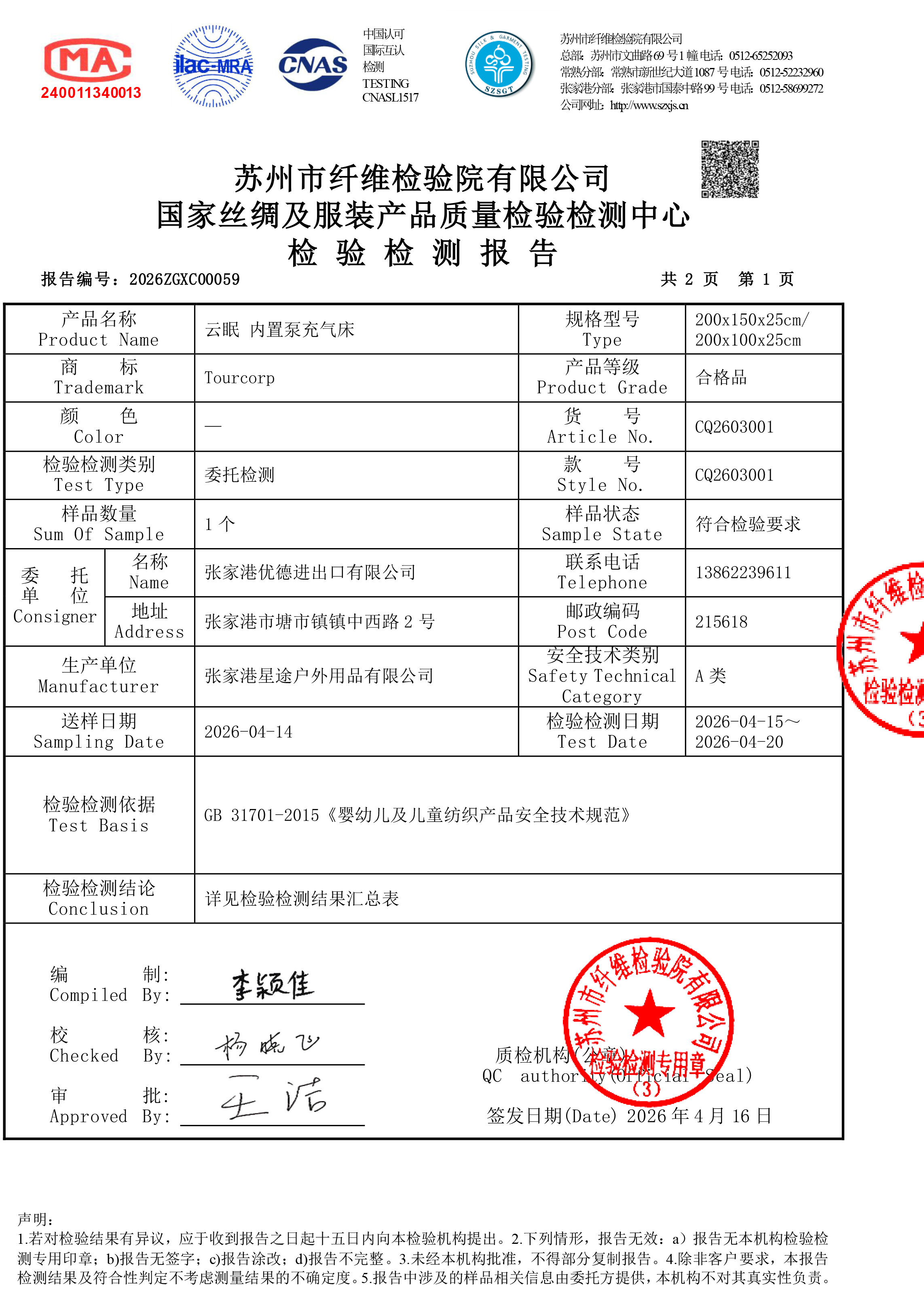 Inflatable Mattress Test Report