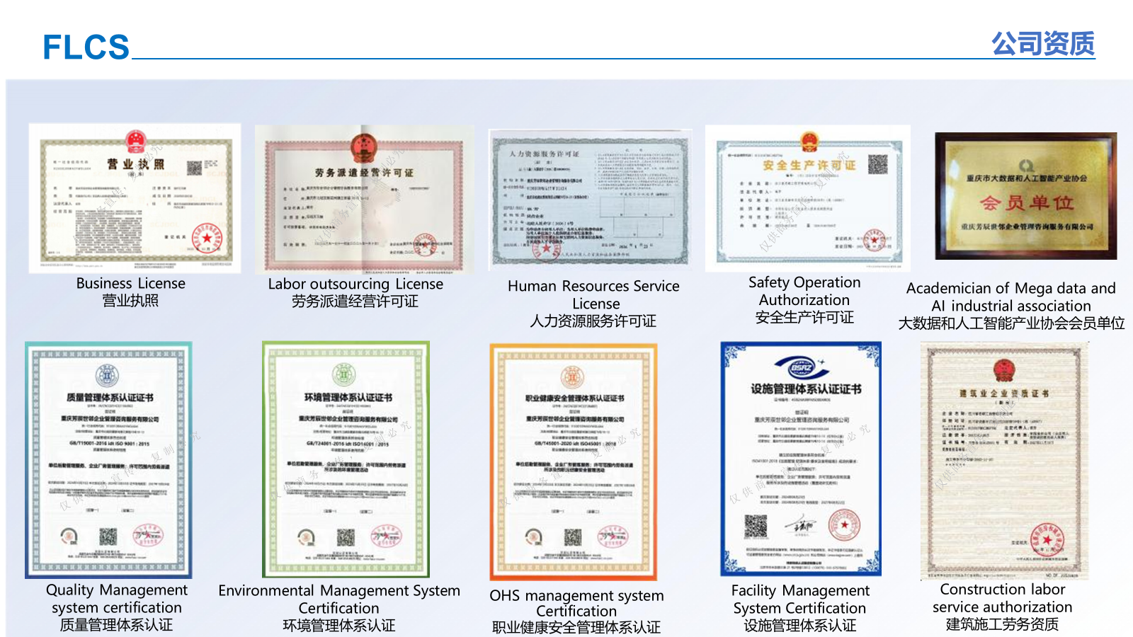 Company Credentials Overview: Business License, Labor Dispatch Permit, Human Resources Service Permit, Work Safety Permit, Membership Certifications, Quality Management System Certification, Environmental Management System Certification, Occupational Health and Safety Management System Certification, Facility Management System Certification, Construction Labor Qualification